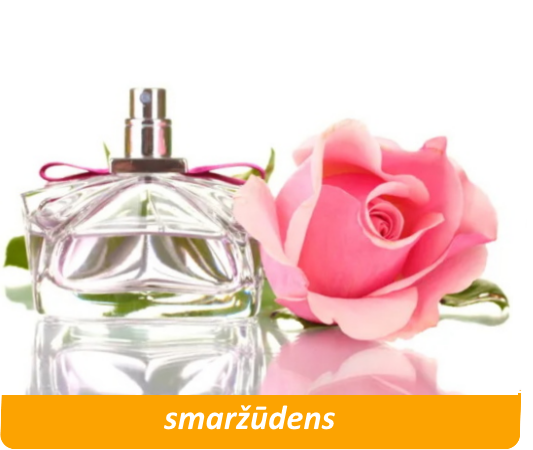 Smaržas sievietēm un vīriešiem